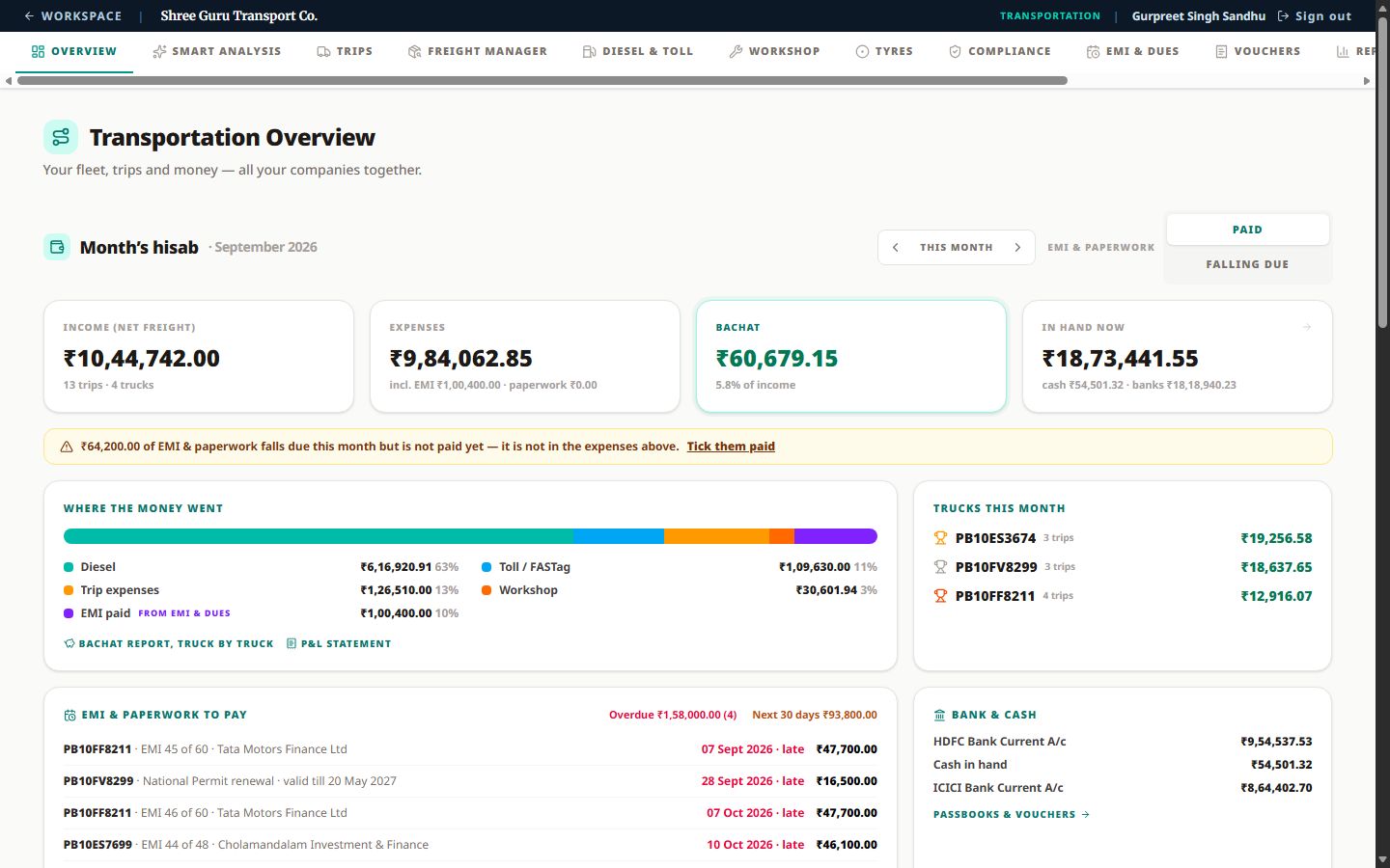 Amanat Saarthi transport software – overview screen